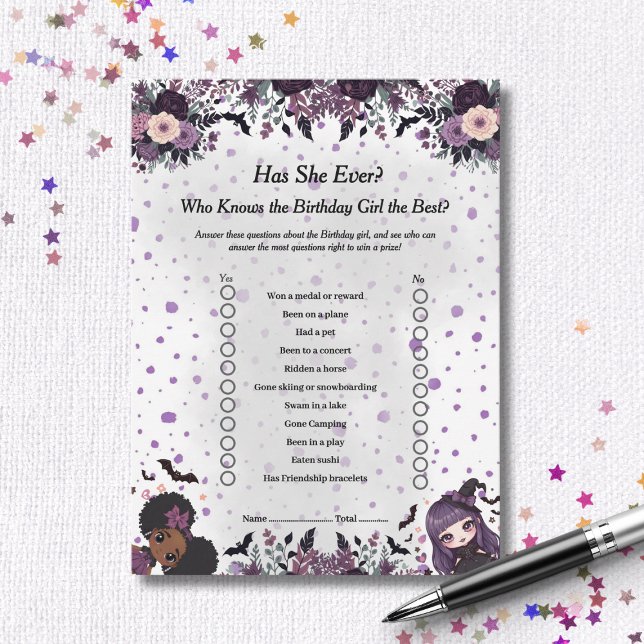 Skrämmande gotisk födelsedagsflicka Har hon någons Julkort (Spooky Gothic Birthday girl Has She Ever Game card)