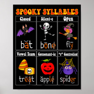 Skrämmande stavelses lärare rolig Halloween utbild Poster