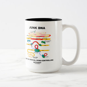 Skräppost-DNA-säten av avgörande genkontrollerande Två-Tonad Mugg