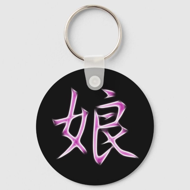 Skratt japansk Kanji Calligraphy Symbol Nyckelring (Framsida)
