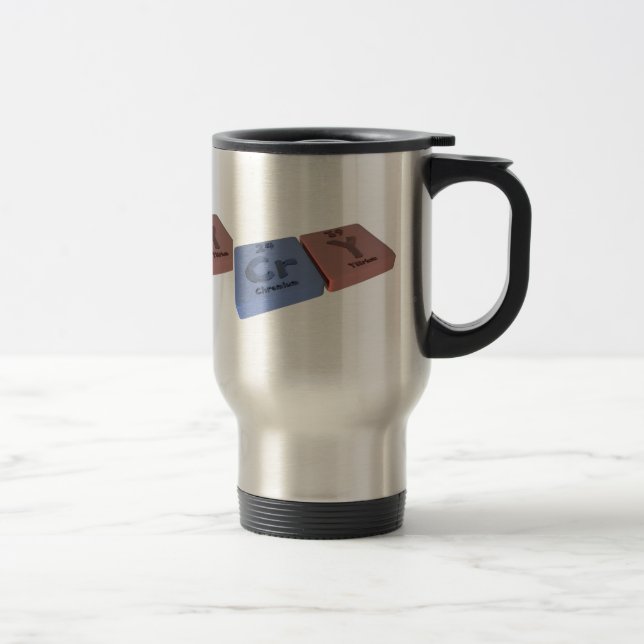 Skrik som CRkrom och y-Yttrium Resemugg (Höger)