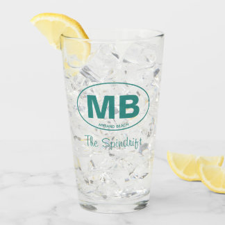 Skript för skräppost med två Brev-ovaler Glaskopp