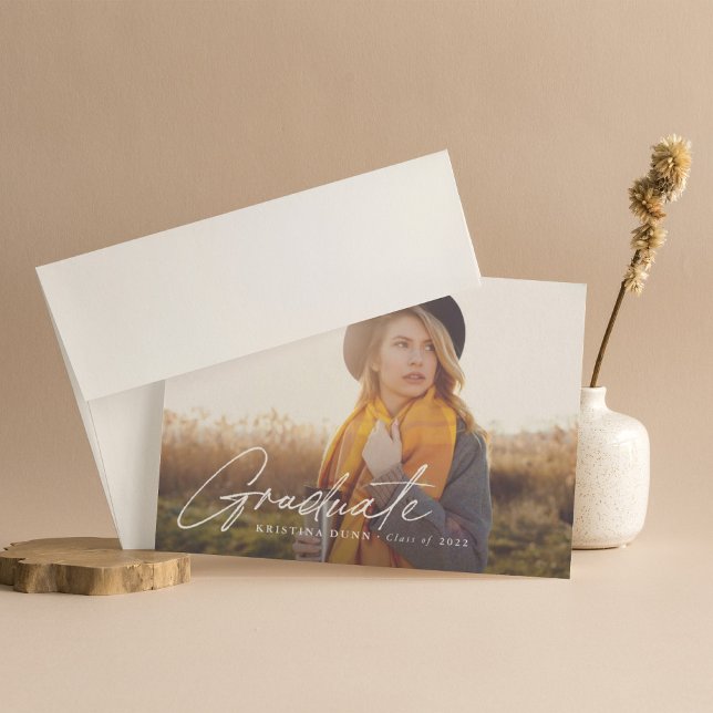 Skriptbaserad inbjudan till fotoparti på 2 sidor m (Skapare uppladdad)