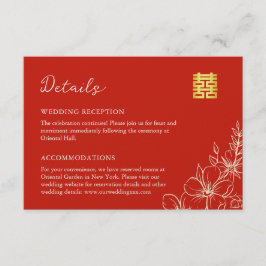 Skriptdetaljer för skript för kinesiska bröllop-bl tilläggskort