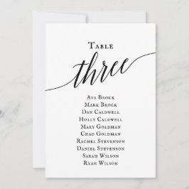 Skriptdiagram för svart Elegant Bordsnummer 3 Sitt