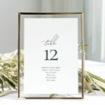 Skriptet elegant Namn Guest  Bröllop Bordsnummer<br><div class="desc">Elegant Minimalistiskt skript Bröllop-Bordsnummer med gästnamn. Upptäck hela samlingen för ett koordinattema i bröllop. Dm för rådgivning eller anpassning</div>
