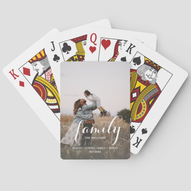 Skriptfoto för Unik Personlig-familj Casinokort (Baksidan)