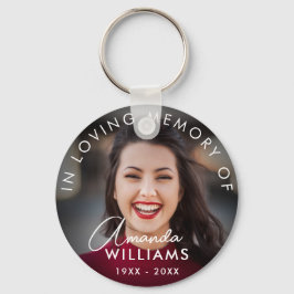 Skriptfotominnesknappar i Loving-minne Nyckelring