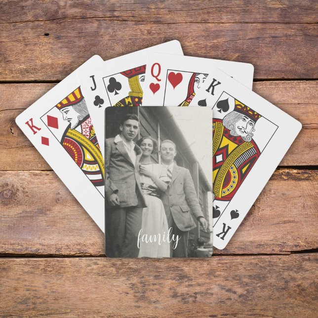 Skriptöverlägg för anpassningsbarnas fotomallfamil casinokort (Skapare uppladdad)