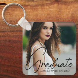 Skriptöverlägg för foto-handskrivet skript för chi nyckelring