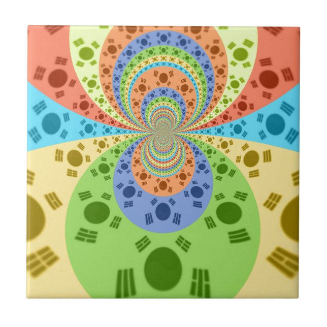 Skriv ut Abstrakt med inspirerad sydkoreansk Flagg Kakelplatta (Framsidan)