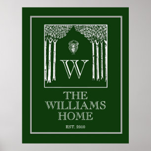 Skriv ut anpassade Family Wall i Grönten Poster