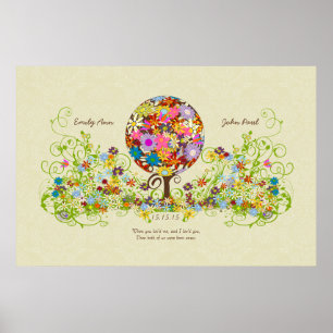 Skriv ut bakgrund för cirkulationsblomma med tunn poster