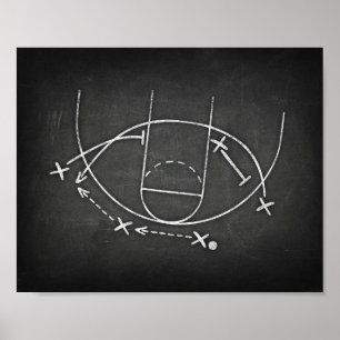 Skriv ut Basketball Party BASKETBALL PLAYBOOK-skyl Poster