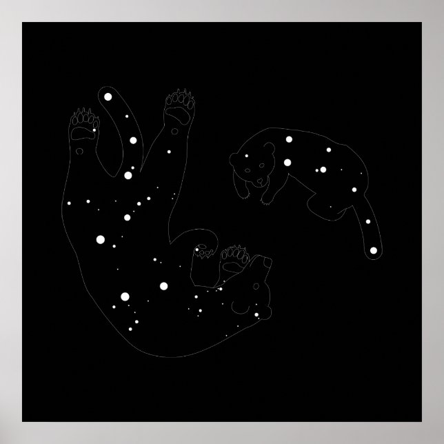 Skriv ut blanksteg poster (Framsidan)