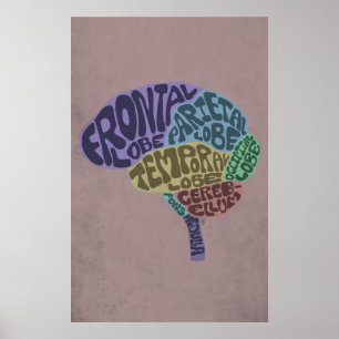 Skriv ut Brain Art Poster
