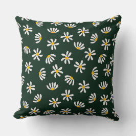 Skriv ut elegant Blommigt | Botaniskt väggkonst |  Kudde