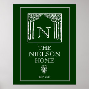 Skriv ut familjemönster för Anpassade Art nouveau Poster