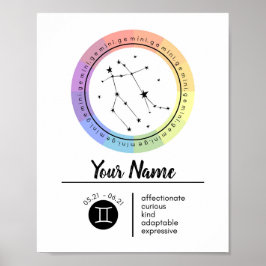 Skriv ut Gemini Zodiac Sign Art Poster