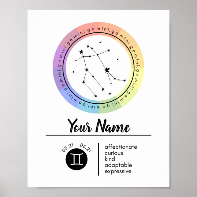 Skriv ut Gemini Zodiac Sign Art Poster (Framsidan)