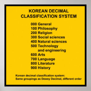 Skriv ut koreanskt system för decimalklassificerin poster