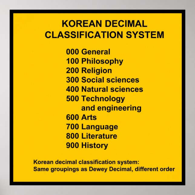 Skriv ut koreanskt system för decimalklassificerin poster (Framsidan)