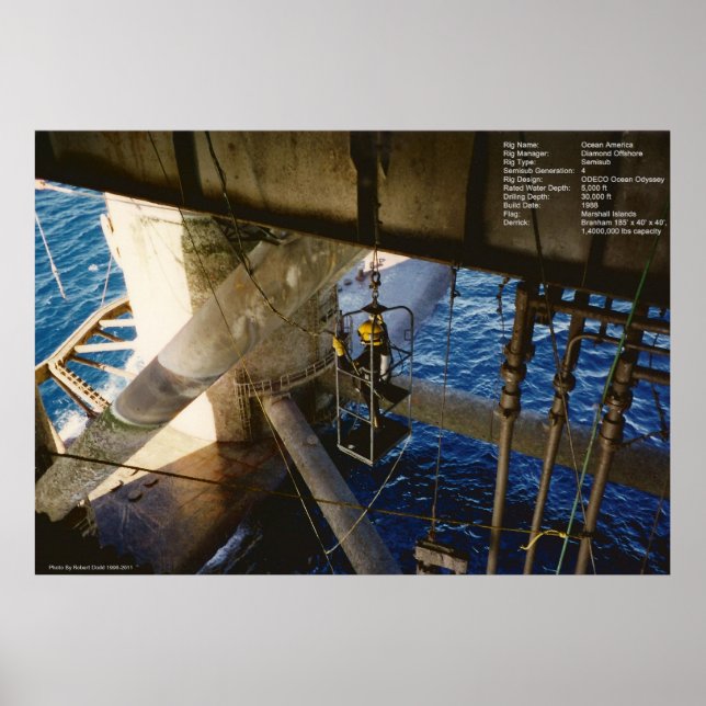 Skriv ut "Luft Dive" Poster (Framsidan)