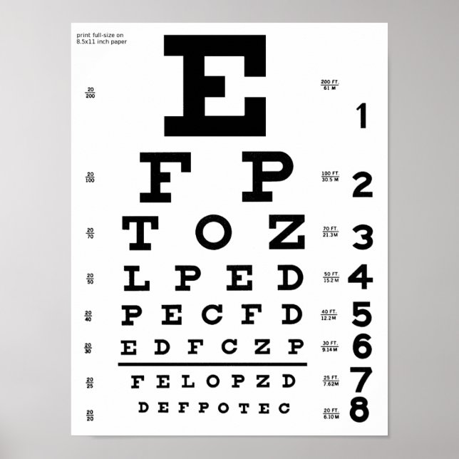 Skriv ut öga-diagram poster (Framsidan)