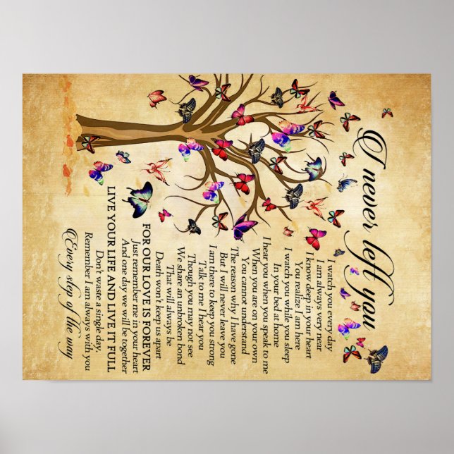 Skriv ut, Poster Papper fjärilsyta (projektionsyta (Framsidan)