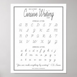 Skriv ut, Poster Pappert (projektionsyta)