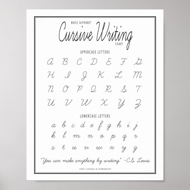 Skriv ut, Poster Pappert (projektionsyta) (Framsidan)