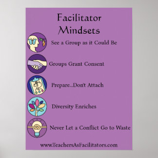 Skriv ut, Poster Pappert (projektionsyta)