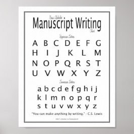 Skriv ut, Poster Pappert (projektionsyta)