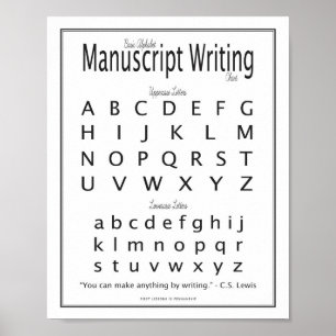 Skriv ut, Poster Pappert (projektionsyta)