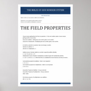 Skriv ut, Poster Pappert (projektionsyta)