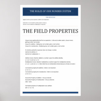 Skriv ut, Poster Pappert (projektionsyta)