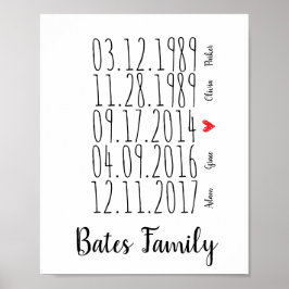 Skriv ut Speciell Data i anpassningsbar Family Poster