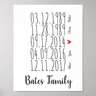 Skriv ut Speciell Data i anpassningsbar Family Poster
