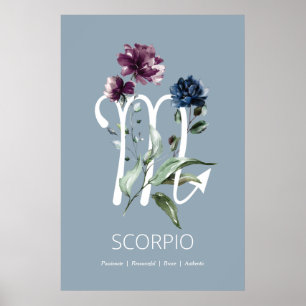 Skriv ut Stjärntecken av Scorpio Zodiac Poster