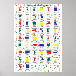 Skriv ut stora versaler poster