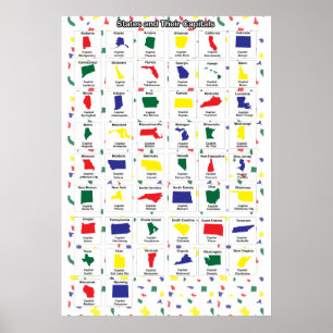 Skriv ut stora versaler poster