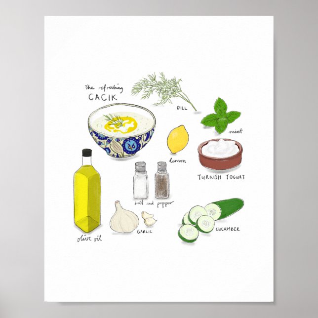 Skriv ut turkiska Cacık Wall Poster (Framsidan)