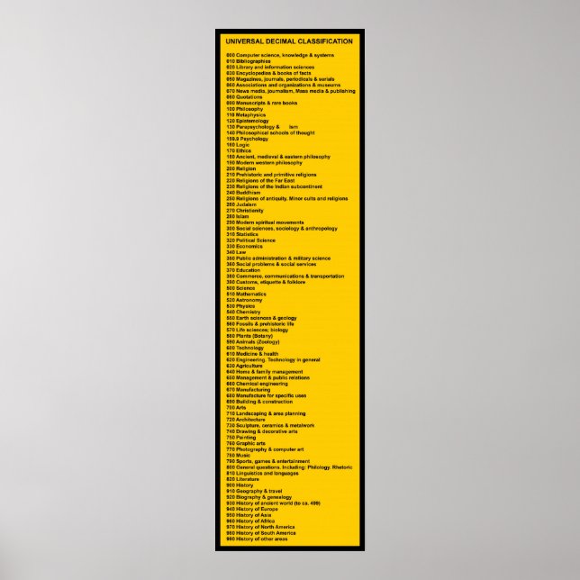 Skriv ut Universal Decimal Classification System Poster (Framsidan)