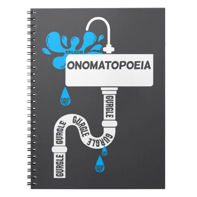 Skriva eller poesi på kreativet Onomatopoeia Anteckningsbok (Framsidan)