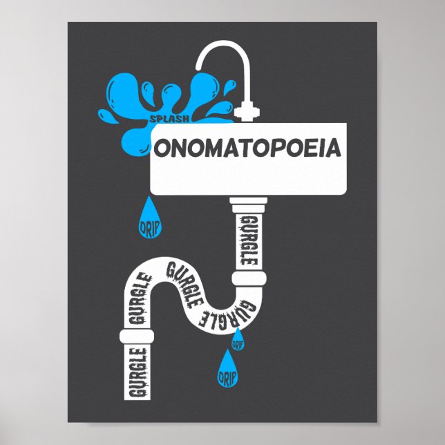 Skriva eller poesi på kreativet Onomatopoeia Poster (Framsidan)