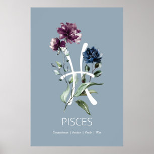 Skriva ut med Stjärntecknet Pisces Zodiac Poster