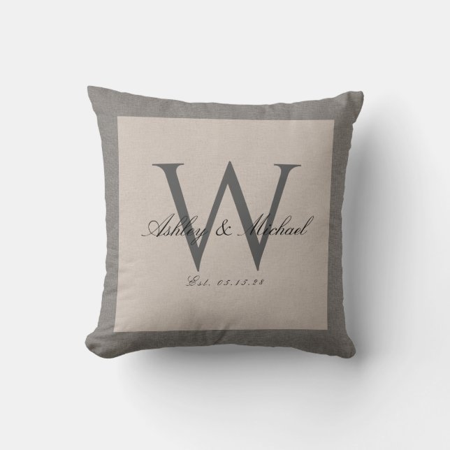 SKRIVEN BRÖLLOPSMONOGRAM | Linnefoto-souvenir Kudde (Framsida)