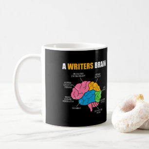 Skriver publicerad författare Bok A Writer A Writ Kaffemugg