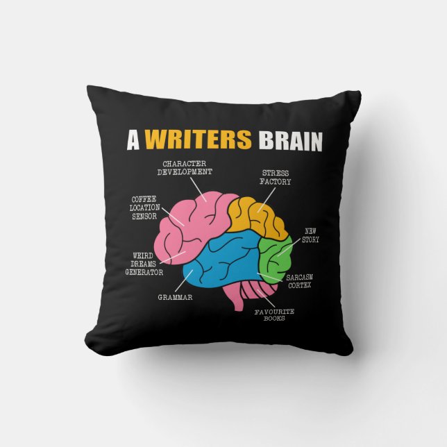 Skriver publicerad författare Bok A Writer A Write Kudde (Framsida)