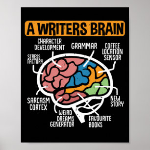 Skriver publicerad författare Bok A Writer A Write Poster